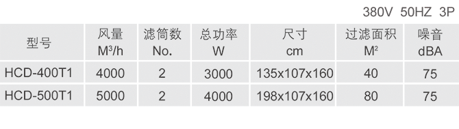 半封闭打磨工作台 工业除尘设备