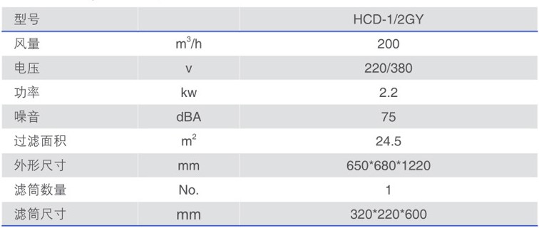 机器人焊烟净化器技术参数